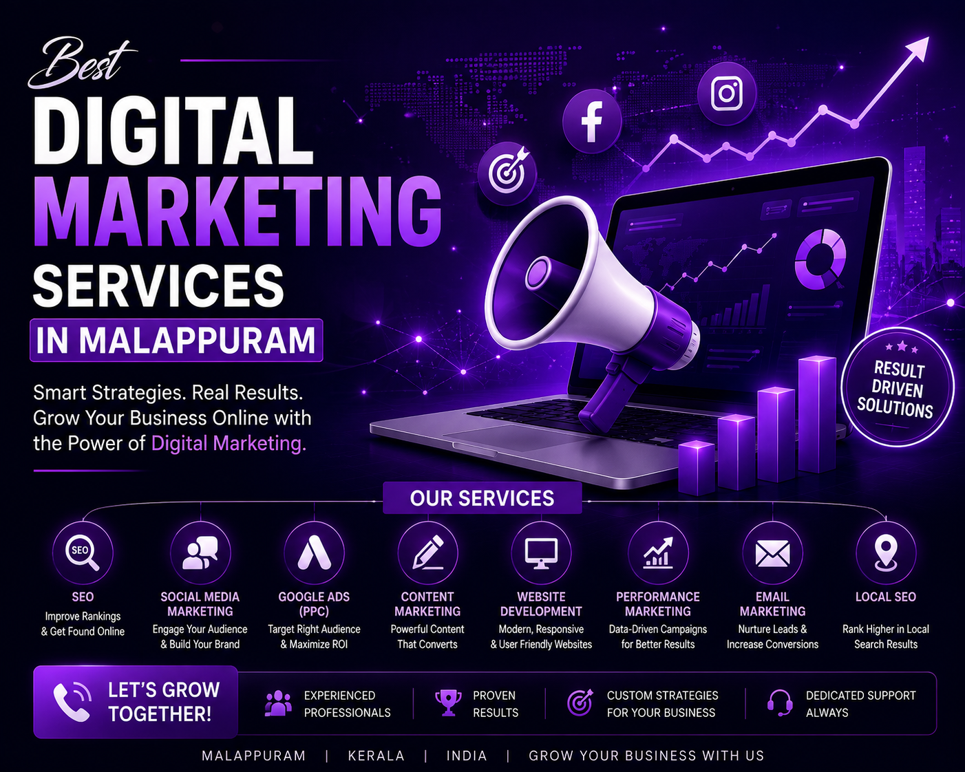 best digital marketing in malappuram